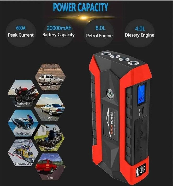 CAR JUMP STARTER + TYRE INFLATOR EMERGENCY KIT