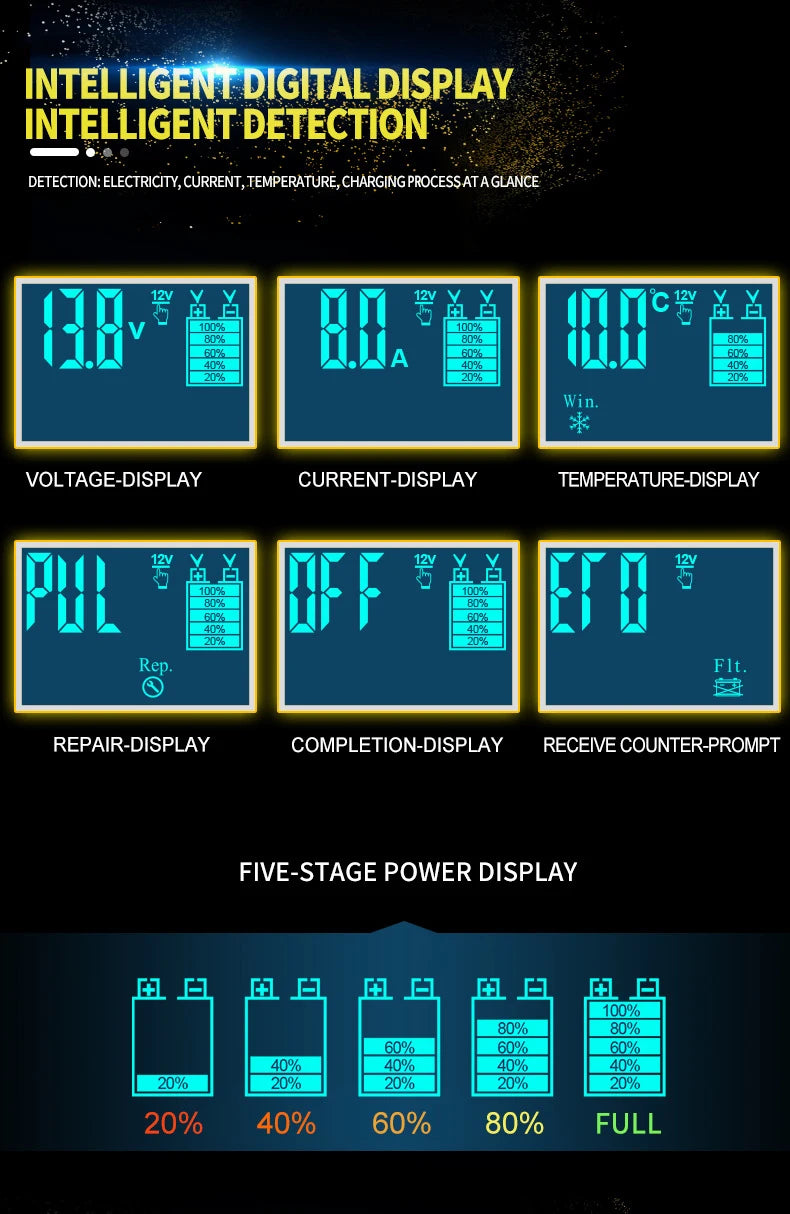 Car Battery Charger 12V 24V Pulse Repair LCD Display Smart Fast Charge AGM Deep Cycle GEL Lead-Acid Charger For Auto Motorcycle