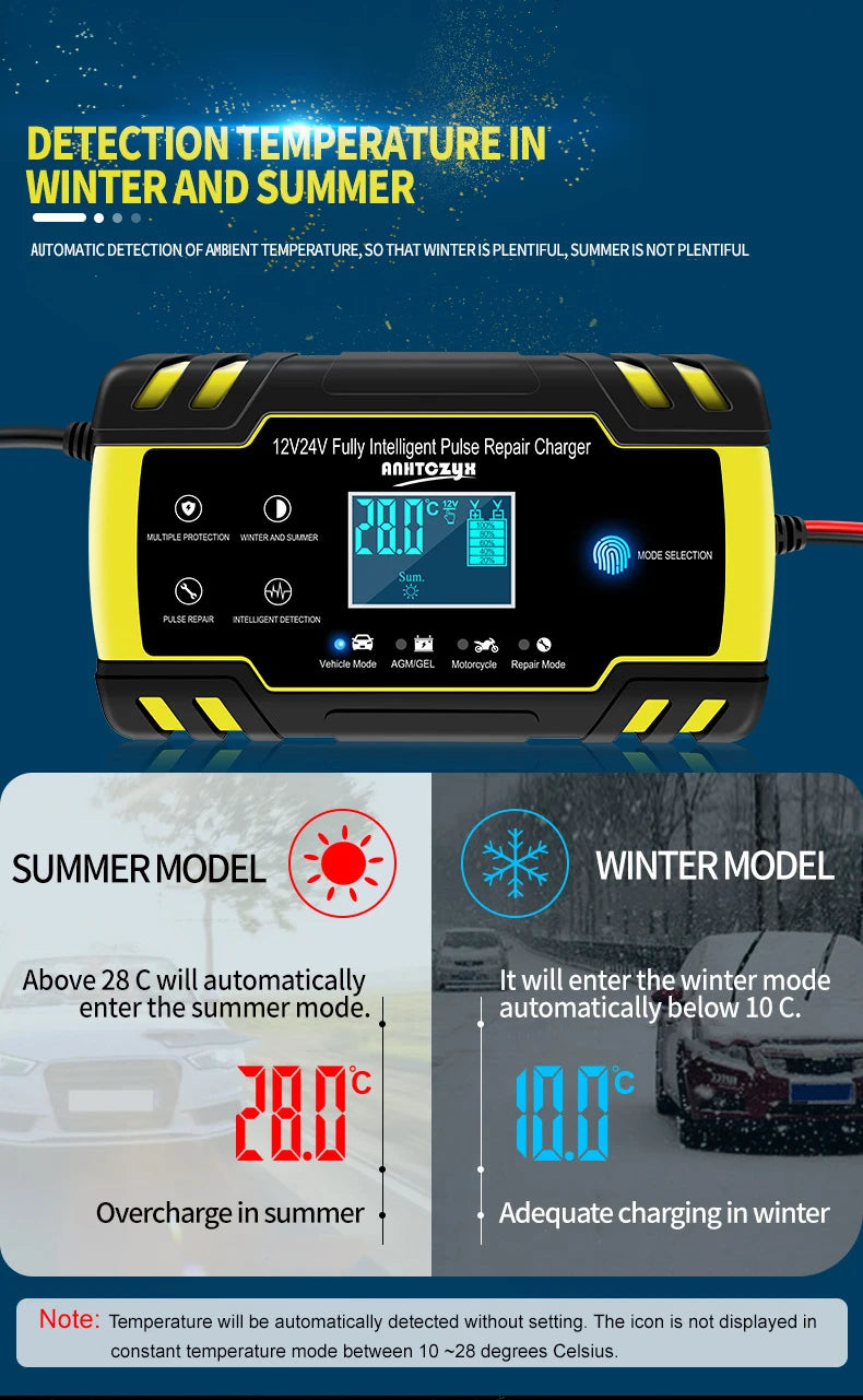 Car Battery Charger 12V 24V Pulse Repair LCD Display Smart Fast Charge AGM Deep Cycle GEL Lead-Acid Charger For Auto Motorcycle
