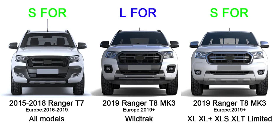 For Ford Ranger 2015-2021 Grille Top Logo Letter Grill RANGER 3D Emblem Original Size ABS Sticker With Glue Chromium Styling