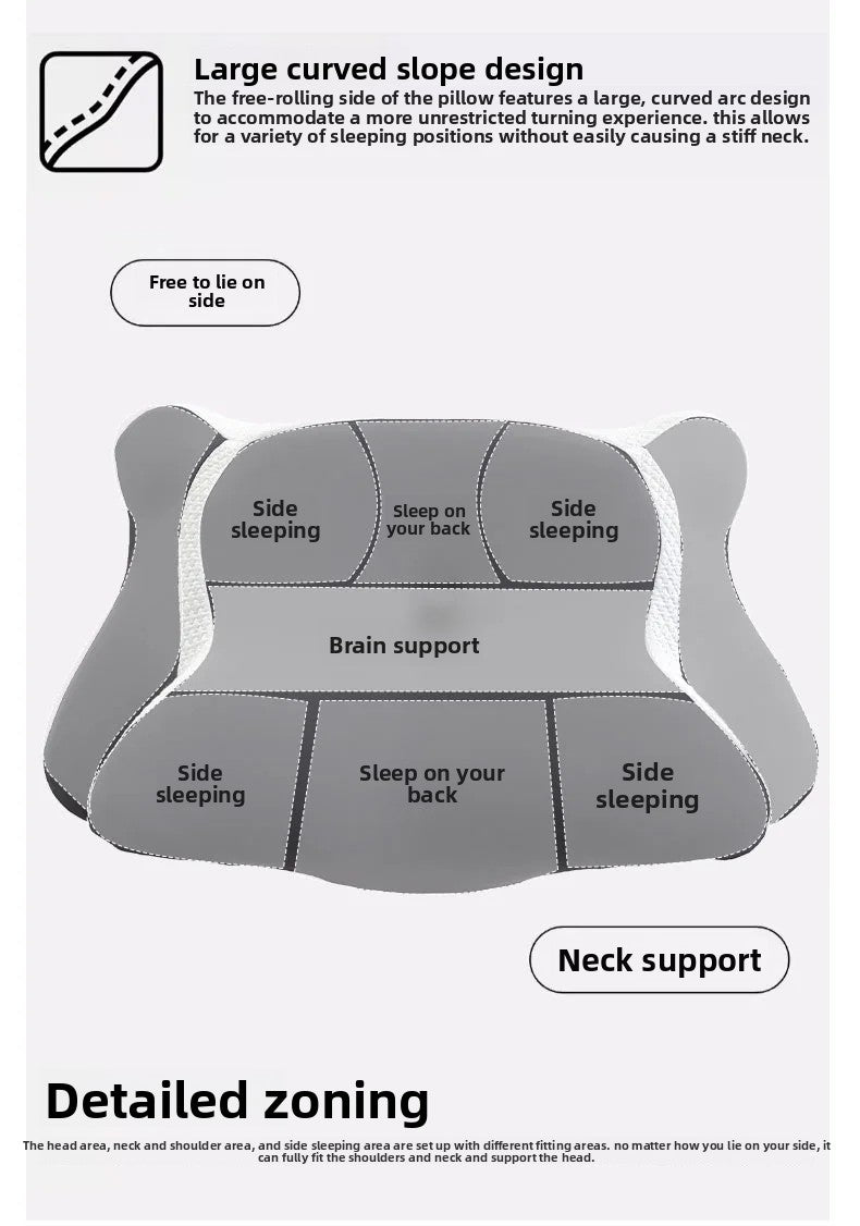 Memory Foam Cervical Pillow for Neck Pain Relief Ergonomic Orthopedic Neck Support Side Back Stomach Sleepers Ideal Gift