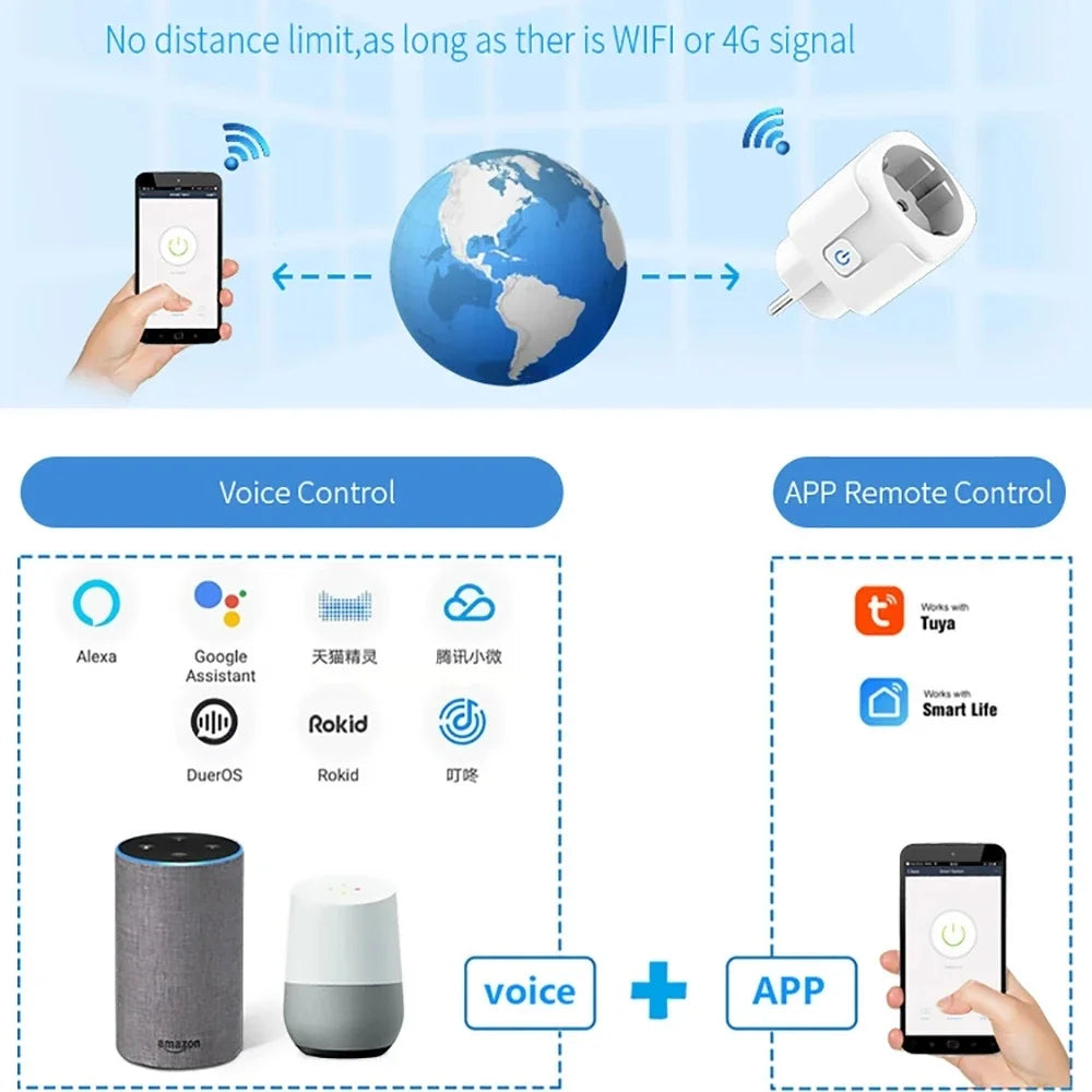 TNCE Tuya 16A/20A WiFi/Zigbee3.0 Smart Socket EU Smart Plug With Power Monitoring Timing Function Work With Alexa