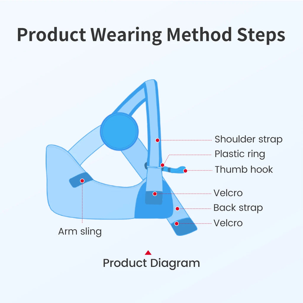 VELPEAU Arm Sling for Rotator Cuff Injury, Broken Hand and Elbow Dislocation, Medical Shoulder Immobilizer Fits Left & Right Arm