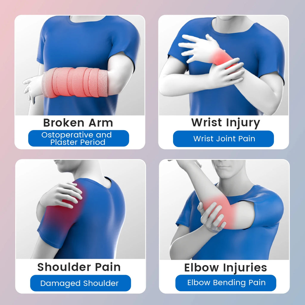 VELPEAU Arm Sling for Rotator Cuff Injury, Broken Hand and Elbow Dislocation, Medical Shoulder Immobilizer Fits Left & Right Arm