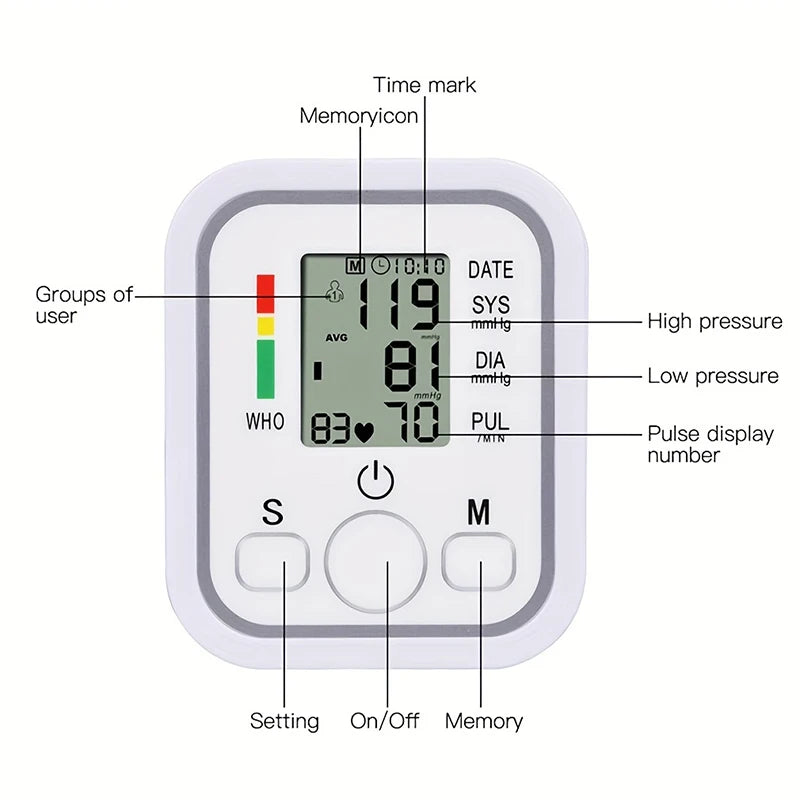 New Blood Pressure Monitor Upper Arm Automatic Tonometer Digital Blood Pressure Meter BP Medical Sphygmomanometer Pulse
