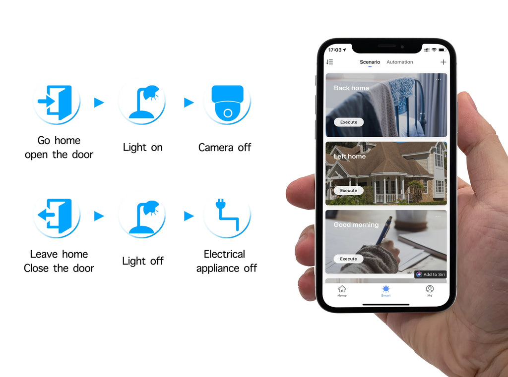 Tuya Smart Socket WIFI 16A/20A EU Plug With Monitoring Timing Function Smart Home Electronic Power Outlet Alexa Google Home