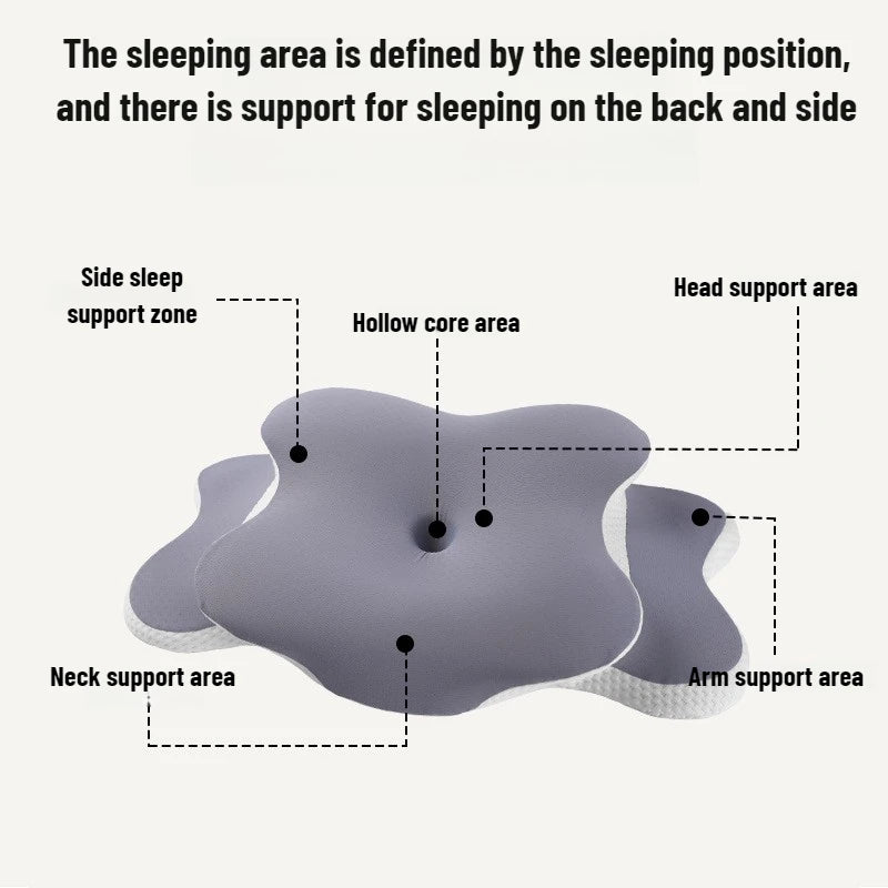 Memory Foam Cervical Pillow for Neck Pain Relief Ergonomic Orthopedic Neck Support Side Back Stomach Sleepers Ideal Gift