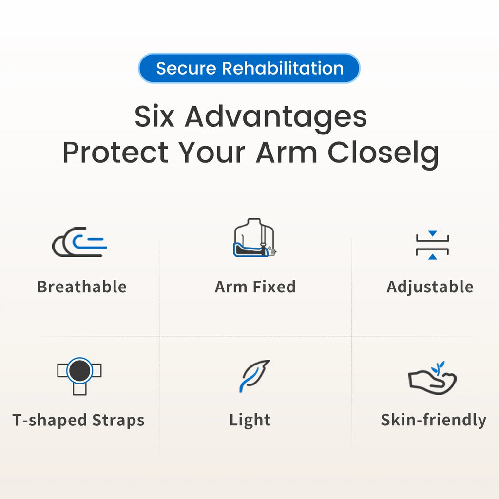 VELPEAU Arm Sling for Rotator Cuff Injury, Broken Hand and Elbow Dislocation, Medical Shoulder Immobilizer Fits Left & Right Arm