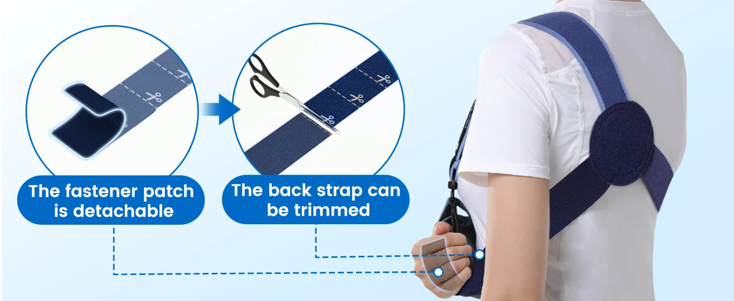 VELPEAU Arm Sling for Rotator Cuff Injury, Broken Hand and Elbow Dislocation, Medical Shoulder Immobilizer Fits Left & Right Arm