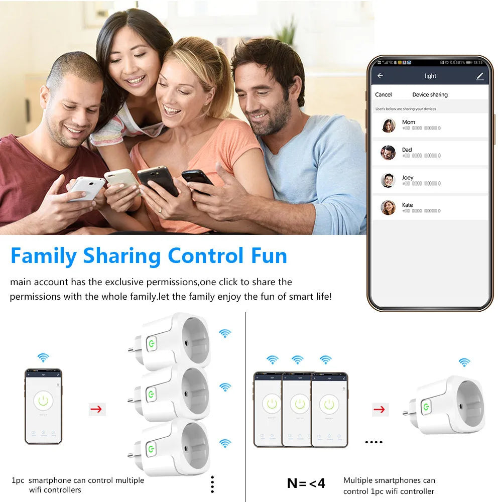 Tuya Smart Socket WIFI 16A/20A EU Plug With Monitoring Timing Function Smart Home Electronic Power Outlet Alexa Google Home