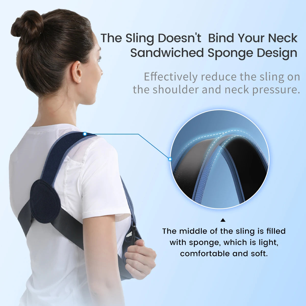 VELPEAU Arm Sling for Rotator Cuff Injury, Broken Hand and Elbow Dislocation, Medical Shoulder Immobilizer Fits Left & Right Arm