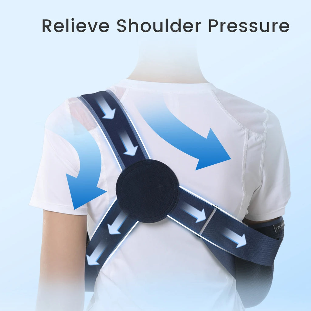 VELPEAU Arm Sling for Rotator Cuff Injury, Broken Hand and Elbow Dislocation, Medical Shoulder Immobilizer Fits Left & Right Arm