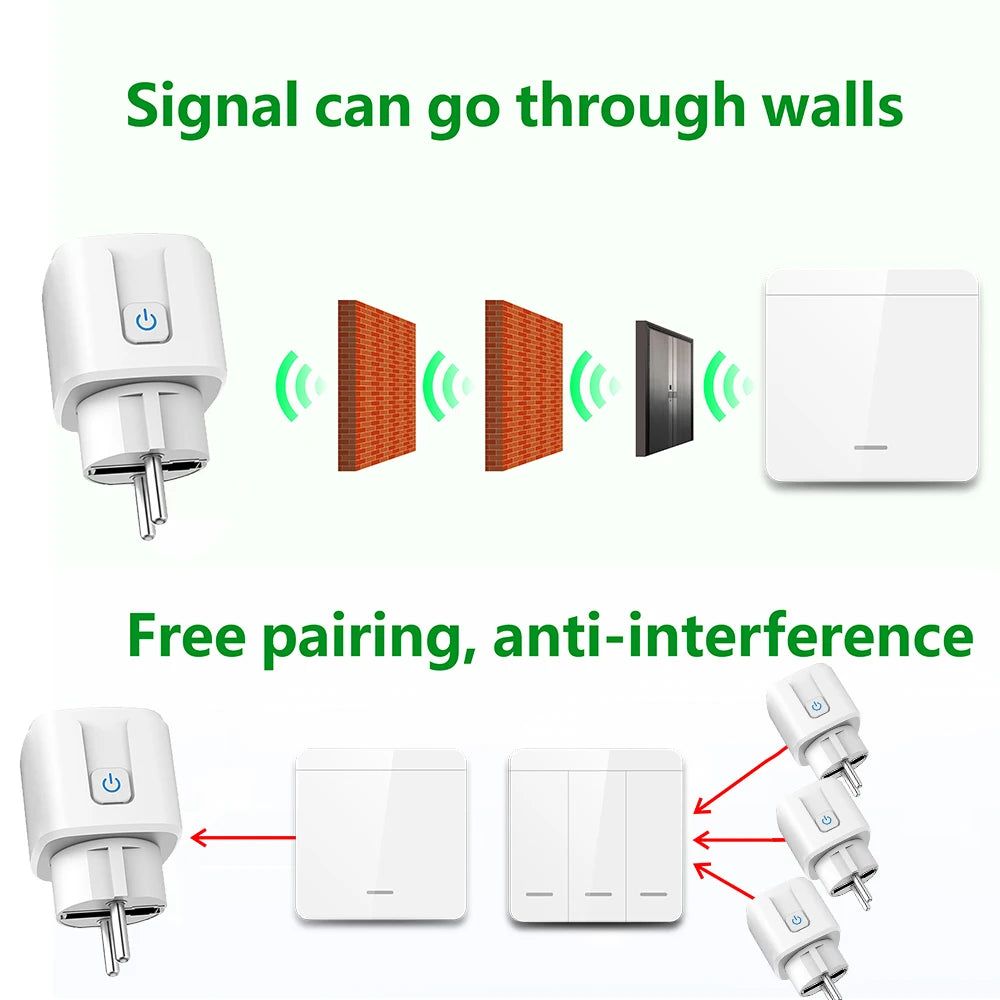 RF Wireless Smart Plug 110V 220V 16A High-power Socket and 86 Wireless Push Button Wall Switch with Battery for Home Appliance