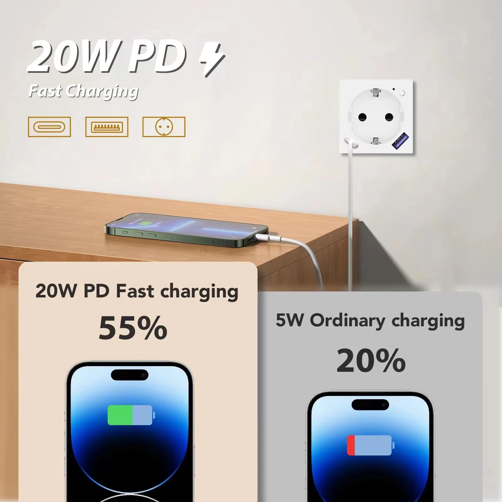 BSEED Zigbee Power Socket Tuya Smart EU Socket Plug With 20W Type-c USB Functions Parts Matte Plastic Frames DIY Accessories
