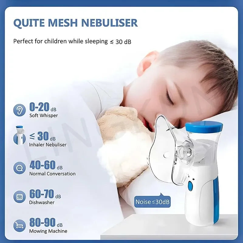 Atomizer Health Care Products Fingertip Pulse Blood Oxygen Portable Nebulizer Mesh Nebulizer Handheld Medical Asthma Inhaler