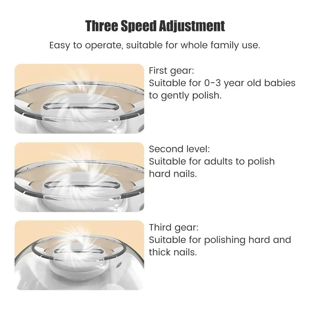 2 IN 1 Electric Nail Clipper Cutter With LED Light Automatic Nail Grinder Trimmer For Baby Mini Manicure Tools Nail Care
