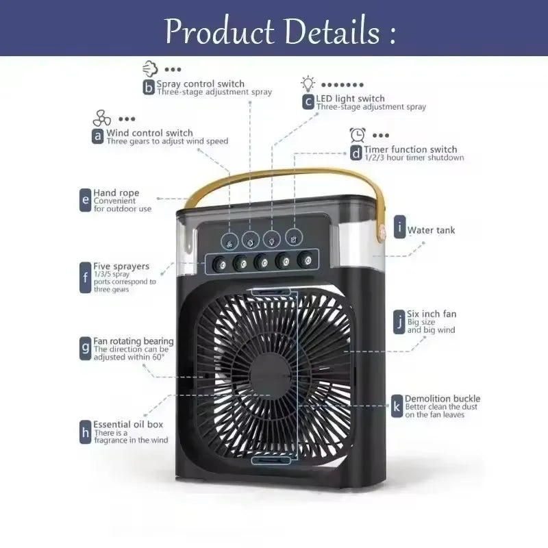 3-in-1 portable humidifying fan, mini USB air conditioning fan with LED night light function, water mist humidification, fun hom