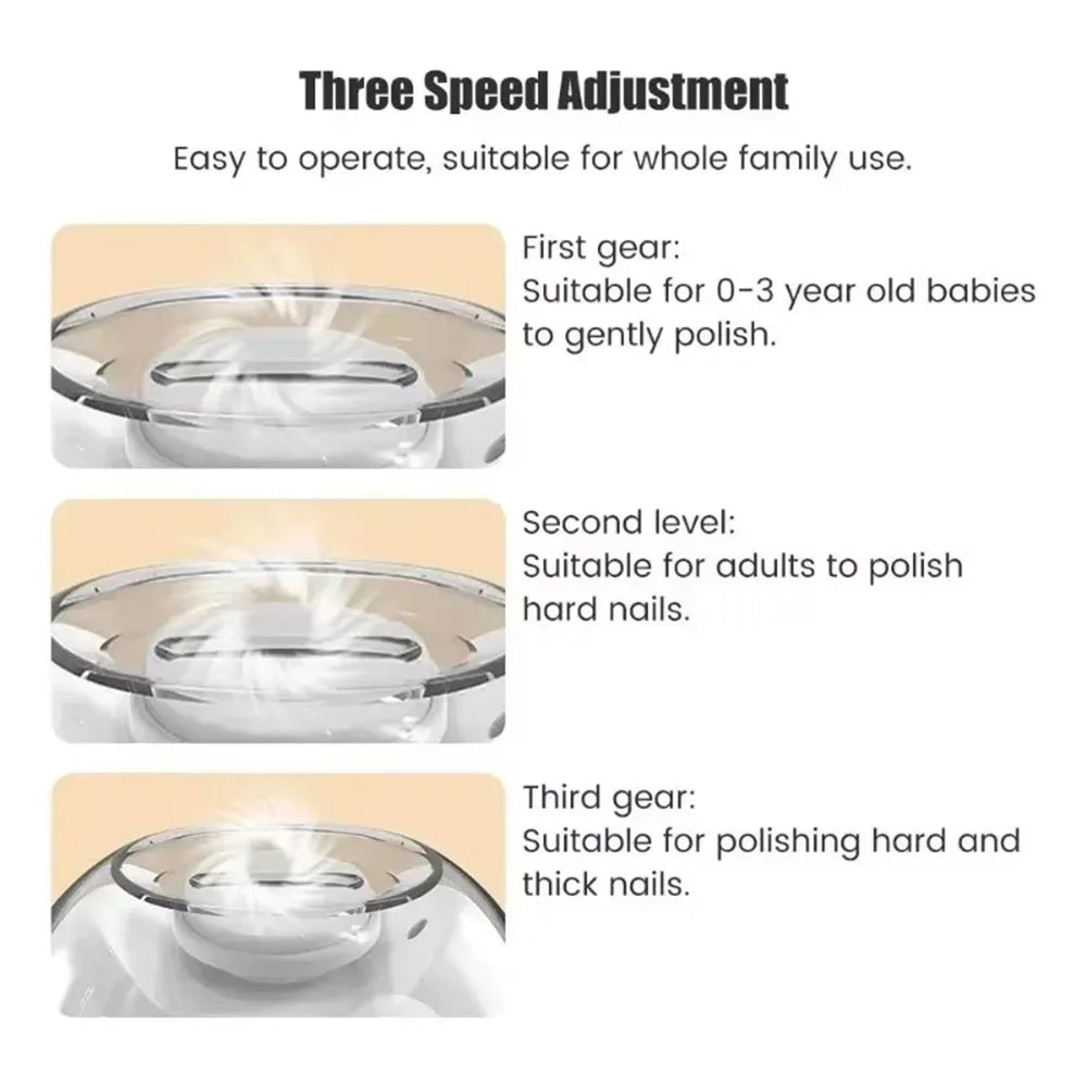 2 IN 1 Electric Nail Clipper Cutter With LED Light Automatic Nail Grinder Trimmer For Baby Mini Manicure Tools Nail Care