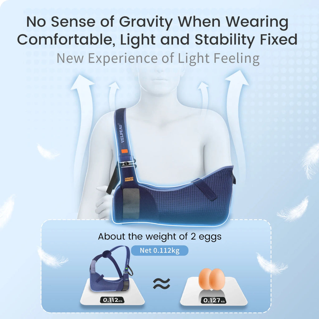 VELPEAU Arm Sling for Rotator Cuff Injury, Broken Hand and Elbow Dislocation, Medical Shoulder Immobilizer Fits Left & Right Arm