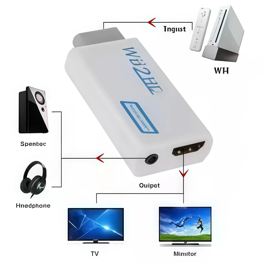 Wii to HDMI Converter with 3.5mm Audio - Digital Adapter for HDTV/Monitor, 480p to 1080p/720P Compatible (Not for Wii Mini)