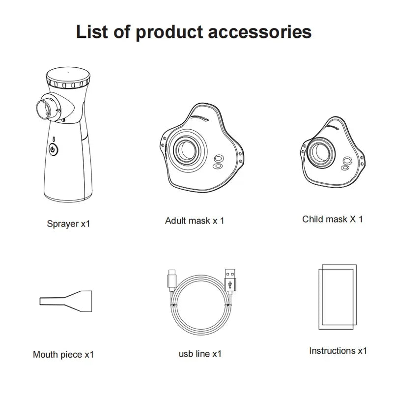 Atomizer Health Care Products Fingertip Pulse Blood Oxygen Portable Nebulizer Mesh Nebulizer Handheld Medical Asthma Inhaler