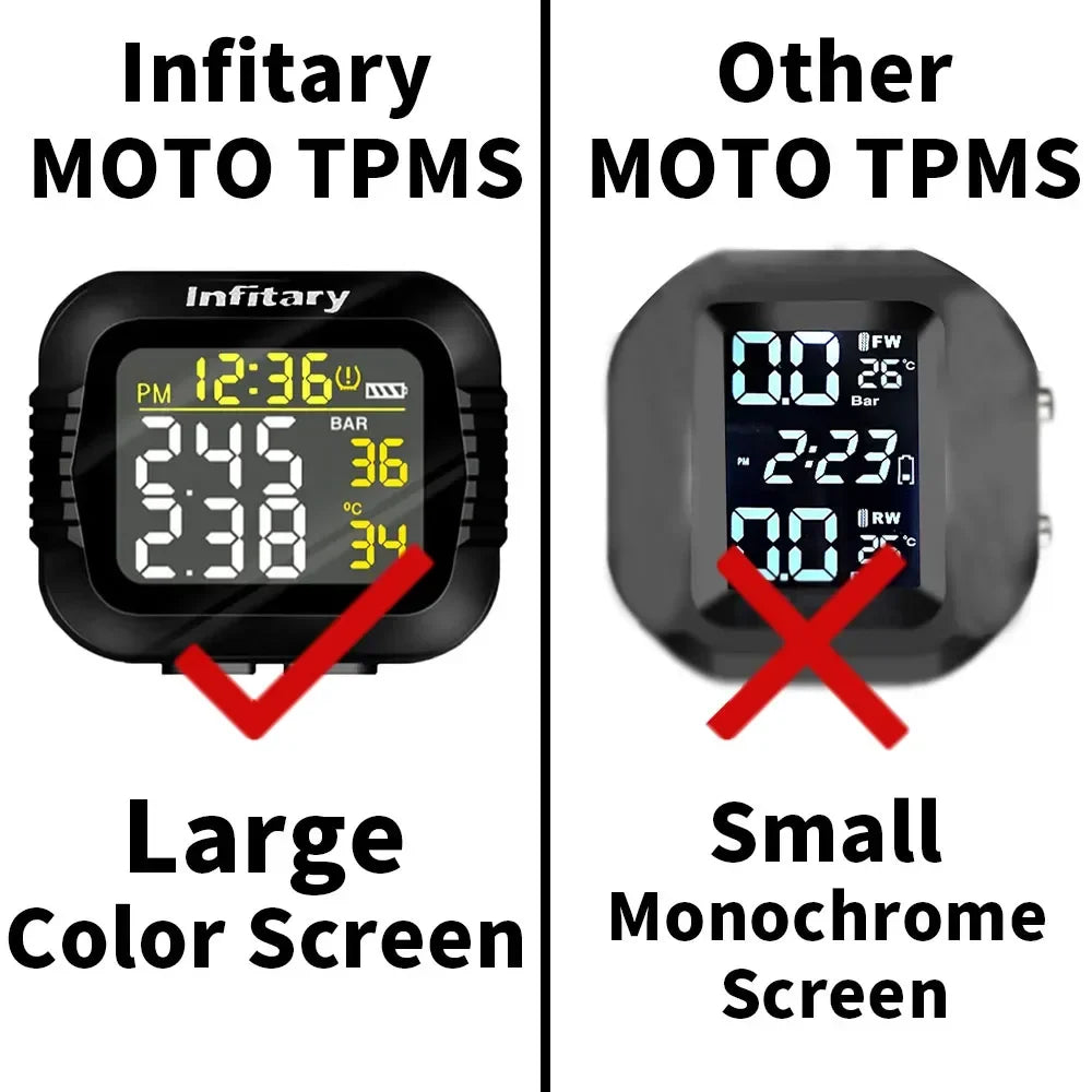 Motorcycle TPMS Tire Pressure Monitoring System Temperature Alarm With 2 External Sensors Moto Tyre Alarm Systems Real Time