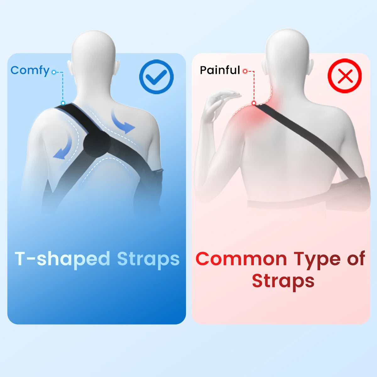 VELPEAU Arm Sling for Rotator Cuff Injury, Broken Hand and Elbow Dislocation, Medical Shoulder Immobilizer Fits Left & Right Arm