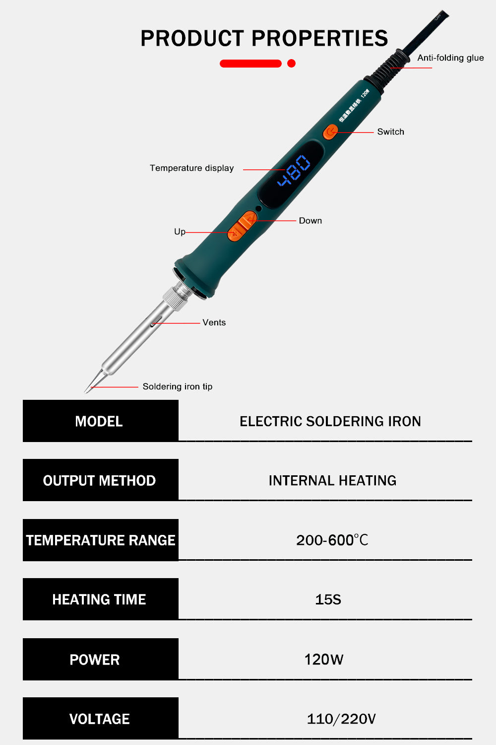 100W/120W Digital Soldering Iron Kit Repair Soldering Tool Set Electric Soldering Iron Dual Calibration Temperature 200-600C